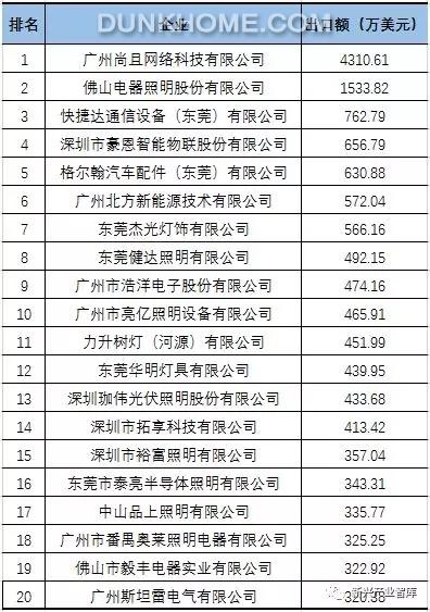 美国一共有多少人口_美国有多少人口(2)