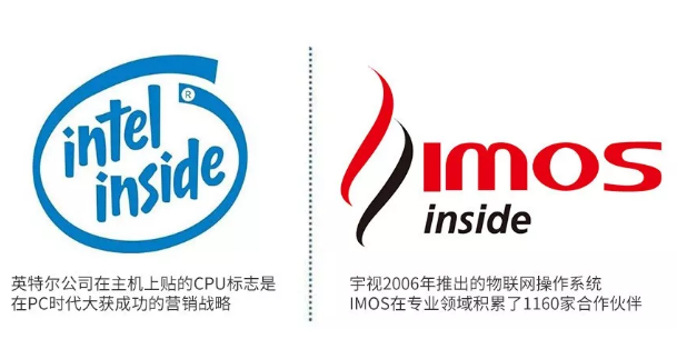 宇视科技招聘_宇视科技招聘信息 猎聘(4)
